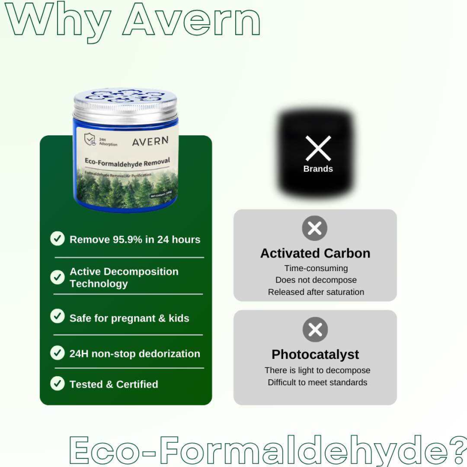 new_avern_ecoformaldehyde_removal_gelodour_absorbent_200g-main-1